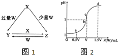 魔方格