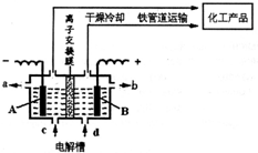 魔方格