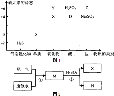 魔方格