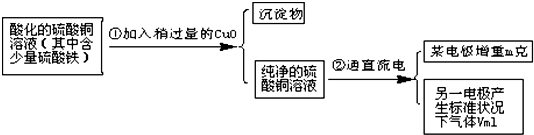 魔方格