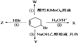 魔方格