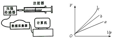 魔方格