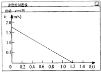 魔方格