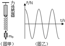 魔方格