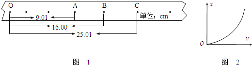 魔方格