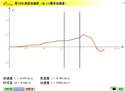 魔方格