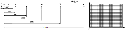 魔方格