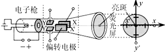 魔方格