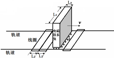 魔方格