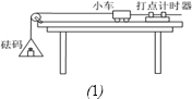 魔方格