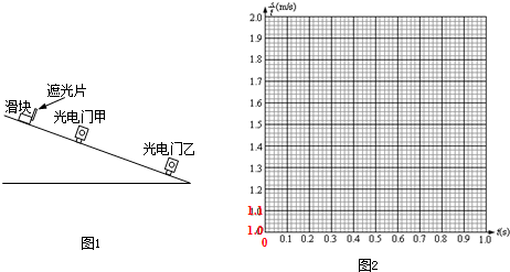 魔方格