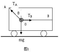 魔方格