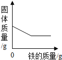 魔方格