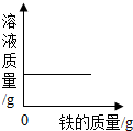 魔方格