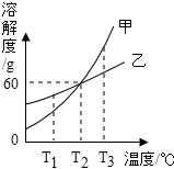 魔方格